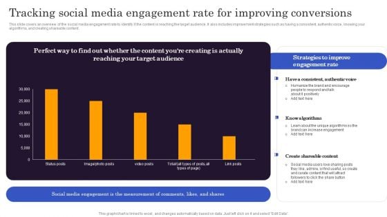 Marketers Guide To Data Analysis Optimization Tracking Social Media Engagement Rate For Improving Conversions Brochure PDF