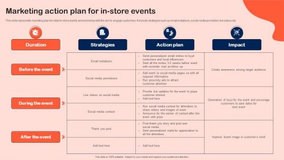 Marketing Action Plan For In Store Events Download PDF