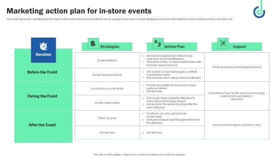 Marketing Action Plan For In Store Events Mockup PDF