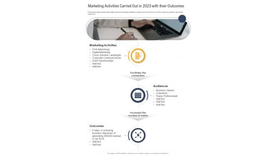 Marketing Activities Carried Out In 2023 With Their Outcomes One Pager Documents