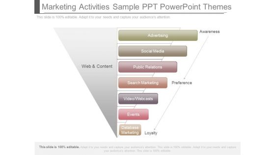 Marketing Activities Sample Ppt Powerpoint Themes