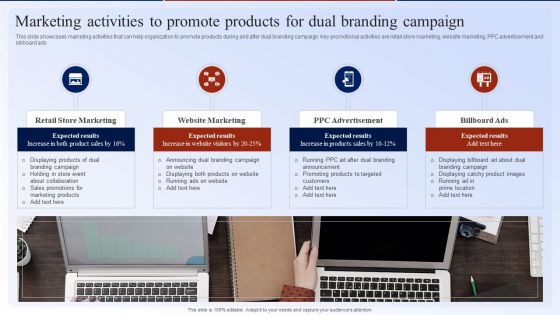 Marketing Activities To Promote Products Campaign Dual Branding Marketing Campaign Icons PDF