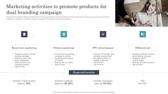 Marketing Activities To Promote Products For Dual Branding Campaign Background PDF