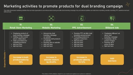Marketing Activities To Promote Products For Dual Branding Campaign For Product Promotion Diagrams PDF Marketing Activities To Promote Products For Dual Branding Campaign For Product Promotion Diagrams PDF