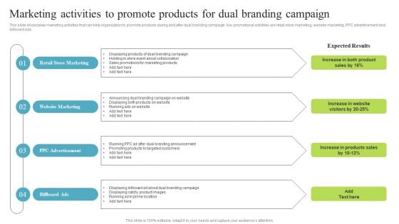 Marketing Activities To Promote Products Multi Brand Promotion Campaign For Customer Engagement Elements PDF