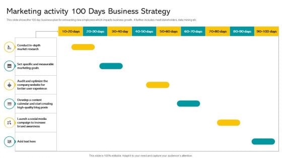 Marketing Activity 100 Days Business Strategy Background PDF