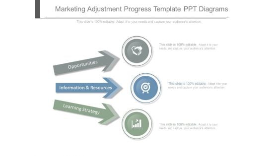 Marketing Adjustment Progress Template Ppt Diagrams