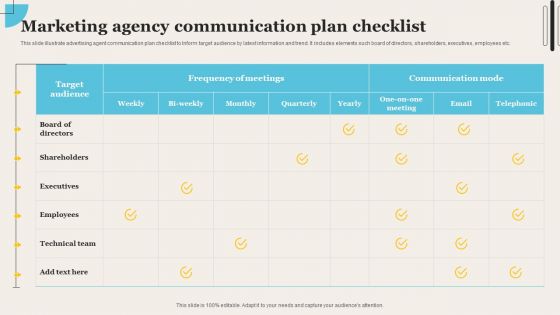 Marketing Agency Communication Plan Checklist Elements PDF