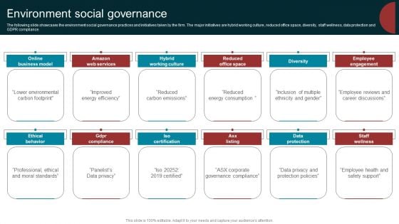 Marketing Agency Company Outline Environment Social Governance Formats PDF