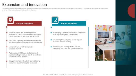 Marketing Agency Company Outline Expansion And Innovation Slides PDF