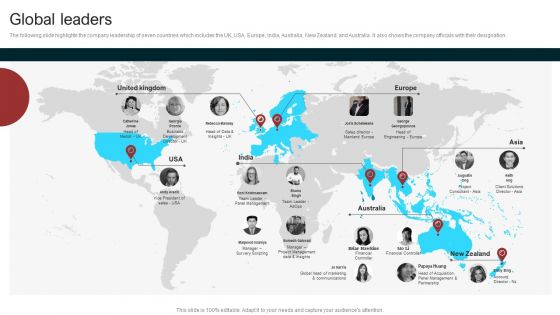 Marketing Agency Company Outline Global Leaders Download PDF Marketing Agency Company Outline Global Leaders Download PDF