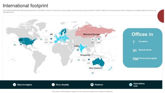 Marketing Agency Company Outline International Footprint Structure PDF