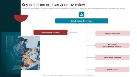 Marketing Agency Company Outline Key Solutions And Services Overview Topics PDF