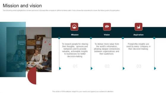 Marketing Agency Company Outline Mission And Vision Information PDF Marketing Agency Company Outline Mission And Vision Information PDF