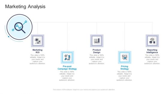 Marketing Analysis Commercial Marketing Guidelines And Tactics Infographics PDF