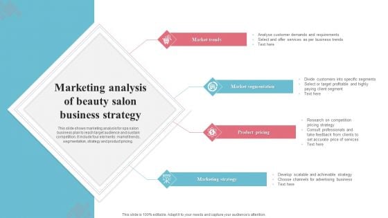 Marketing Analysis Of Beauty Salon Business Strategy Ppt Show Microsoft PDF