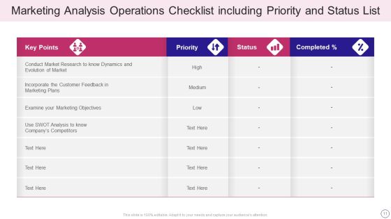 Marketing Analysis Ppt PowerPoint Presentation Complete Deck With Slides Slide11