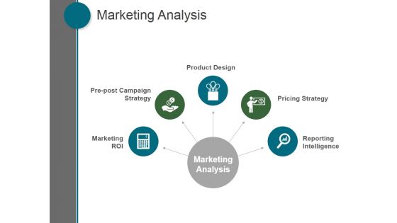Marketing Analysis Ppt PowerPoint Presentation Layout
