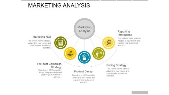 Marketing Analysis Ppt PowerPoint Presentation Portfolio Maker