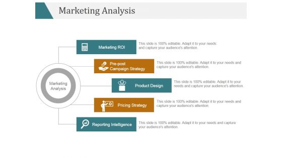 Marketing Analysis Ppt PowerPoint Presentation Templates