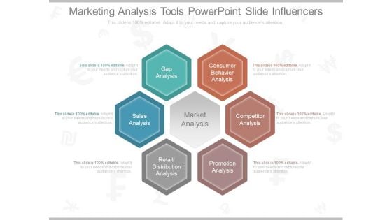 Marketing Analysis Tools Powerpoint Slide Influencers