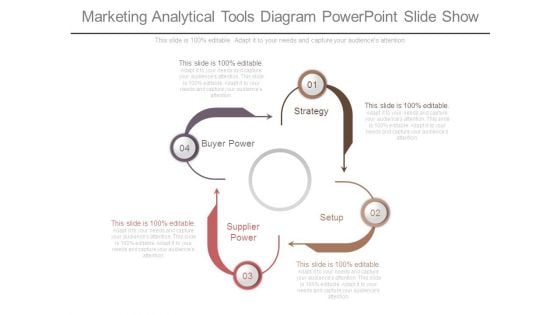 Marketing Analytical Tools Diagram Powerpoint Slide Show