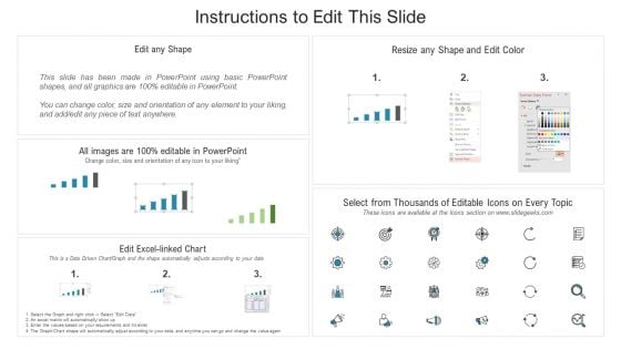 Marketing Analytics Dashboard To Analyze Ads Campaign Performance Microsoft PDF