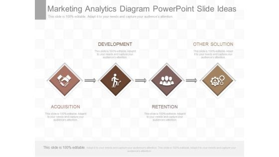 Marketing Analytics Diagram Powerpoint Slide Ideas Marketing Analytics Diagram Powerpoint Slide Ideas