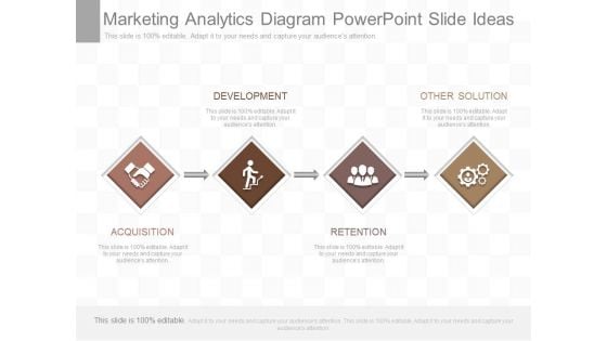 Marketing Analytics Diagram Powerpoint Slide Ideas