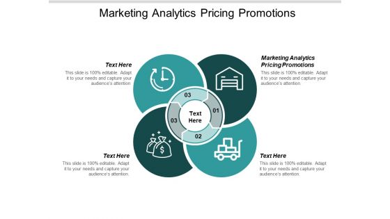 Marketing Analytics Pricing Promotions Ppt PowerPoint Presentation Infographics Inspiration Cpb