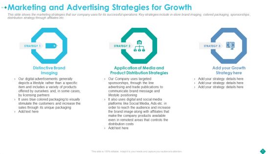 Marketing And Advertising Strategies For Growth Ppt Icon Pictures PDF