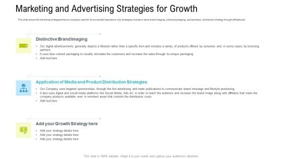 Marketing And Advertising Strategies For Growth Ppt Outline Themes PDF Marketing And Advertising Strategies For Growth Ppt Outline Themes PDF
