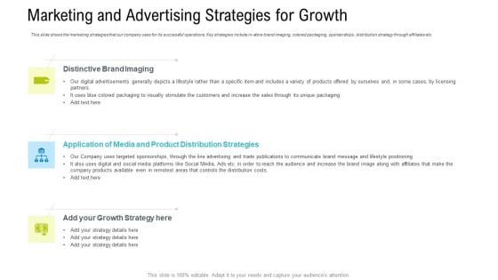 Marketing And Advertising Strategies For Growth Ppt Outline Themes PDF