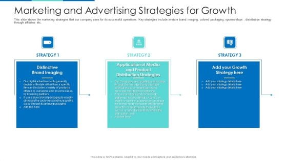 Marketing And Advertising Strategies For Growth Ppt Professional Infographics PDF