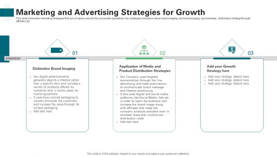 Marketing And Advertising Strategies For Growth Ppt Styles Smartart PDF