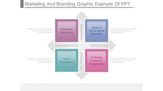 Marketing And Branding Graphic Example Of Ppt