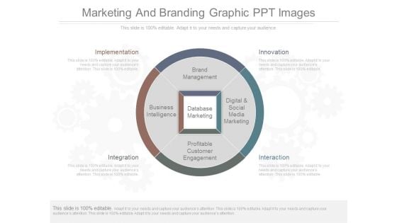 Marketing And Branding Graphic Ppt Images