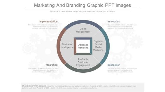 Marketing And Branding Graphic Ppt Images Marketing And Branding Graphic Ppt Images