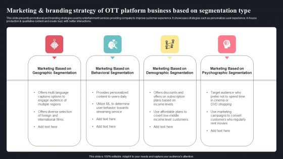 Marketing And Branding Strategy Of OTT Platform Business Based On Segmentation Type Pictures PDF Marketing And Branding Strategy Of OTT Platform Business Based On Segmentation Type Pictures PDF