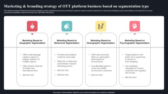 Marketing And Branding Strategy Of OTT Platform Business Based On Segmentation Type Pictures PDF