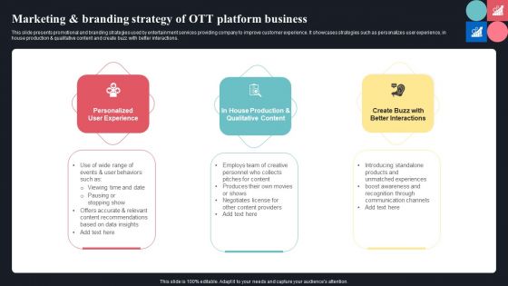 Marketing And Branding Strategy Of OTT Platform Business Ppt Show Design Inspiration PDF