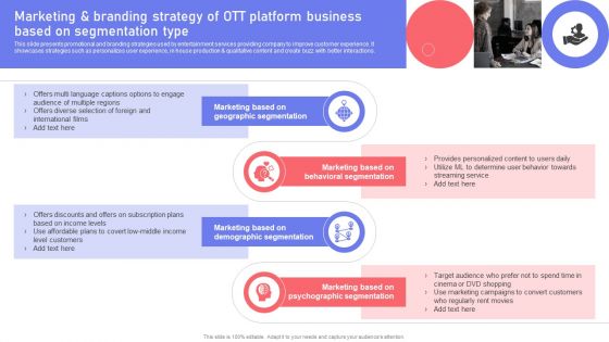 Marketing And Branding Strategy Of Ott Platform Business Based On Segmentation Type Ideas PDF