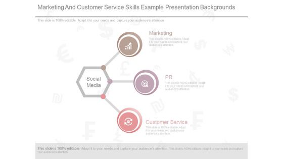 Marketing And Customer Service Skills Example Presentation Backgrounds