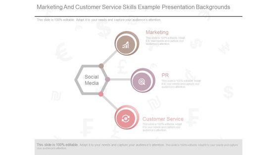 Marketing And Customer Service Skills Example Presentation Backgrounds Marketing And Customer Service Skills Example Presentation Backgrounds