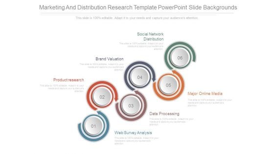 Marketing And Distribution Research Template Powerpoint Slide Backgrounds