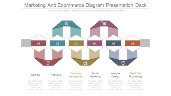 Marketing And Ecommerce Diagram Presentation Deck Marketing And Ecommerce Diagram Presentation Deck