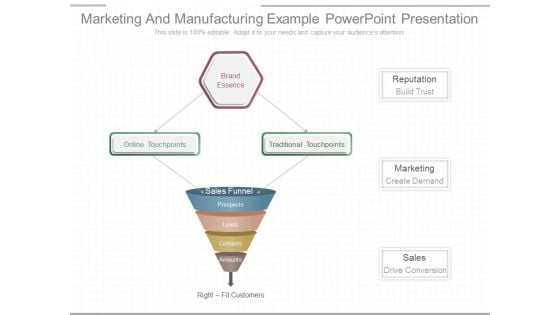 Marketing And Manufacturing Example Powerpoint Presentation