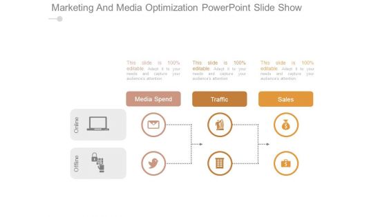 Marketing And Media Optimization Powerpoint Slide Show