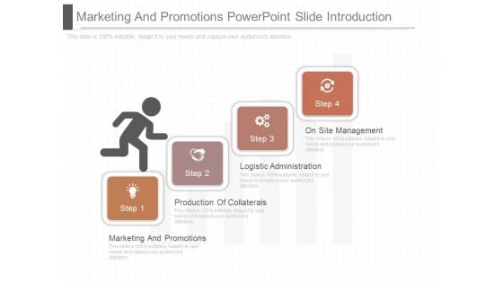 Marketing And Promotions Powerpoint Slide Introduction