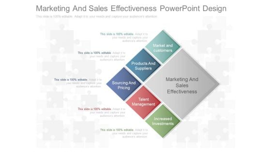 Marketing And Sales Effectiveness Powerpoint Design